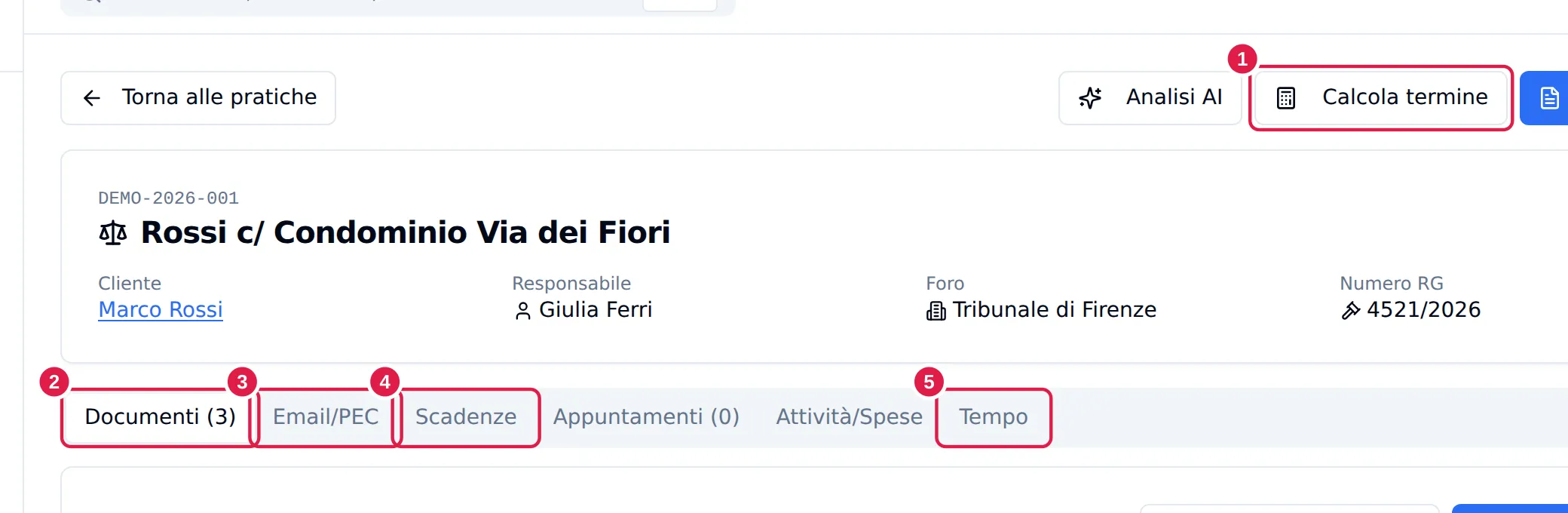 Dentro una pratica